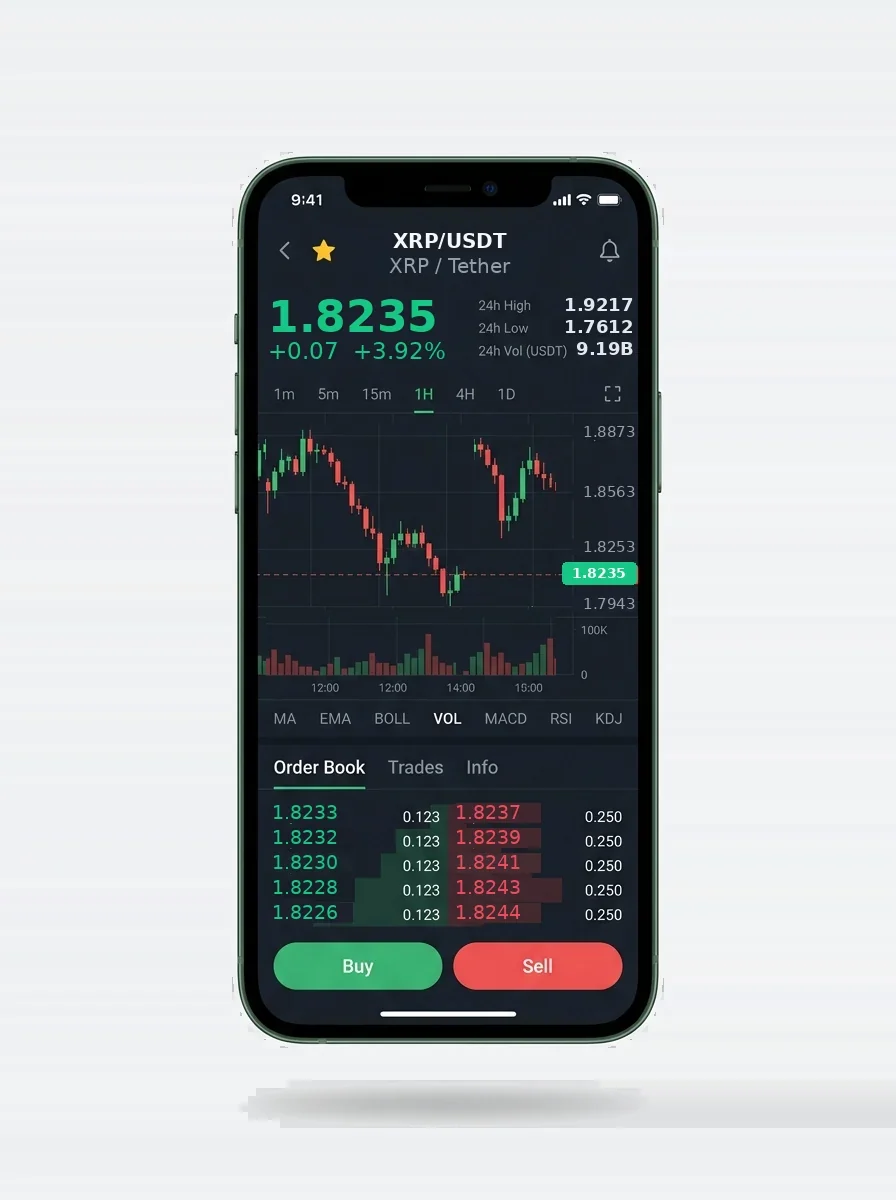 Custodostra: تابع حسابك لحظة بلحظة تابع حسابك لحظة بلحظة, Custodostra
